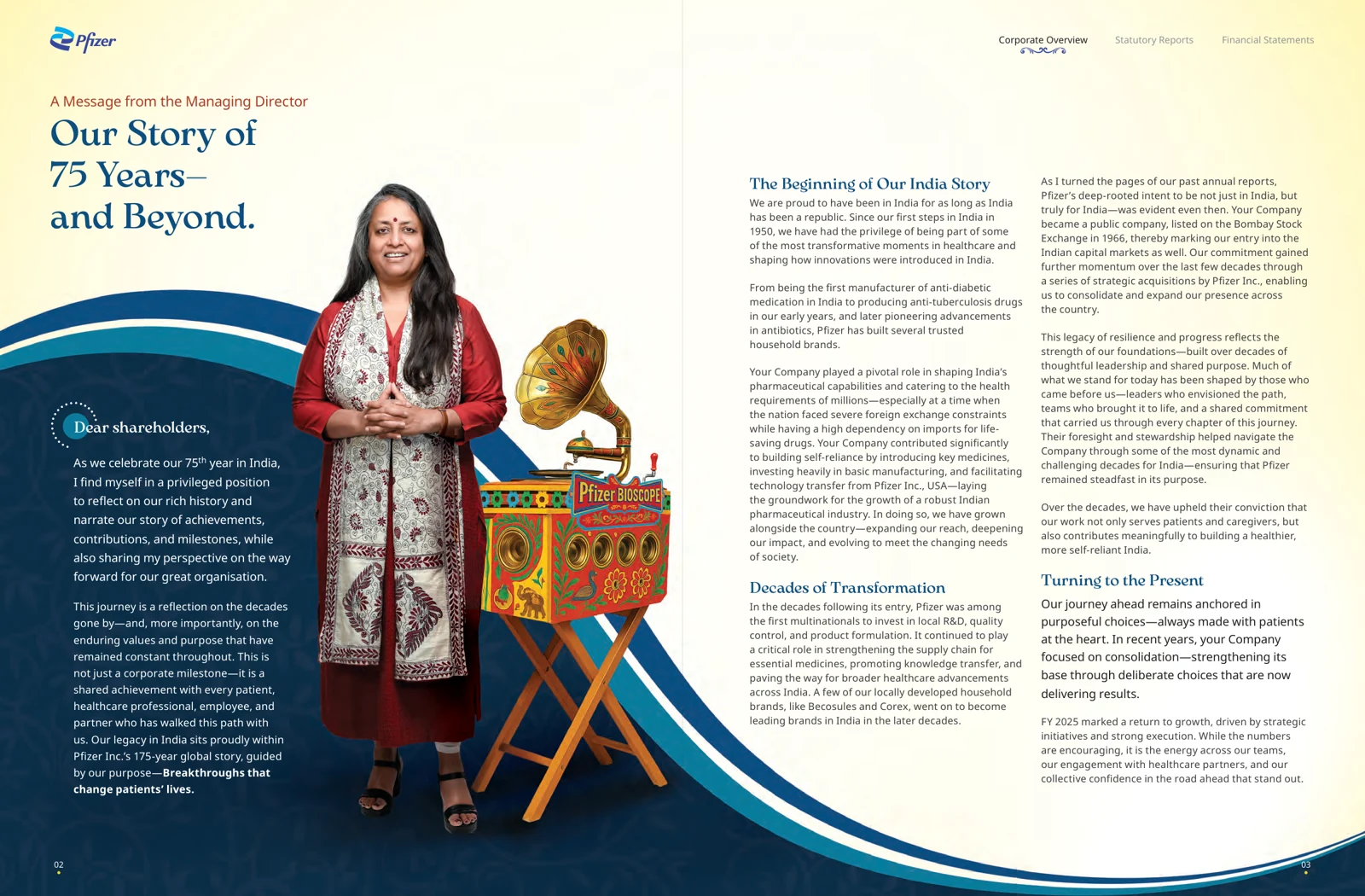 Pfizer Limited Annual Report 2024–25 narrative spread, design by Report Yak